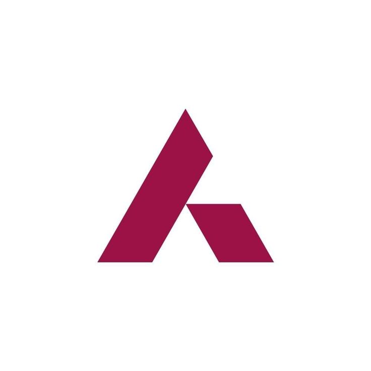 Axis Bank